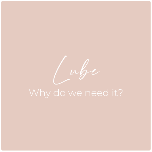 Stylized text: "Lube: why do we need it?" Intimate Wellbeing's guide to lube.
