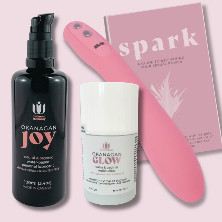 Intimate Wellness for Midlife Women | Intimate Wellbeing Canada